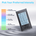 thumbnail image 2 of Four Channel TENS Unit Muscle Stimulator - 24 Modes EMS Massage Machine with 20 Intensities for Shoulder Back, Rechargeable Electronic Pulse Massager with 16 TENS Pads, 2 of 7