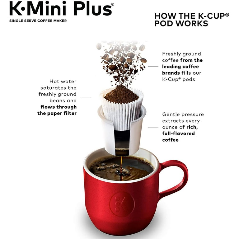 Keurig K-Mini Plus Single Serve K-Cup Pod Coffee Maker/WHITE