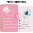 thumbnail image 5 of SUNMON Dexcom G6 Adhesive Patches(40PCS)- 7-14 Days Long Stay Fixation Monitor Protection, Waterproof Overpatch CGM Stickers for G6,Easy to Use Pre-Cut Adhesive Tape (Pink), 5 of 7