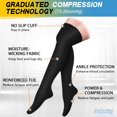 thumbnail image 5 of 3 Pairs Thigh High Compression Socks for Women and Men Circulation 20-30 mmhg, Best Support for Running, Cycling, Nursing, 5 of 6