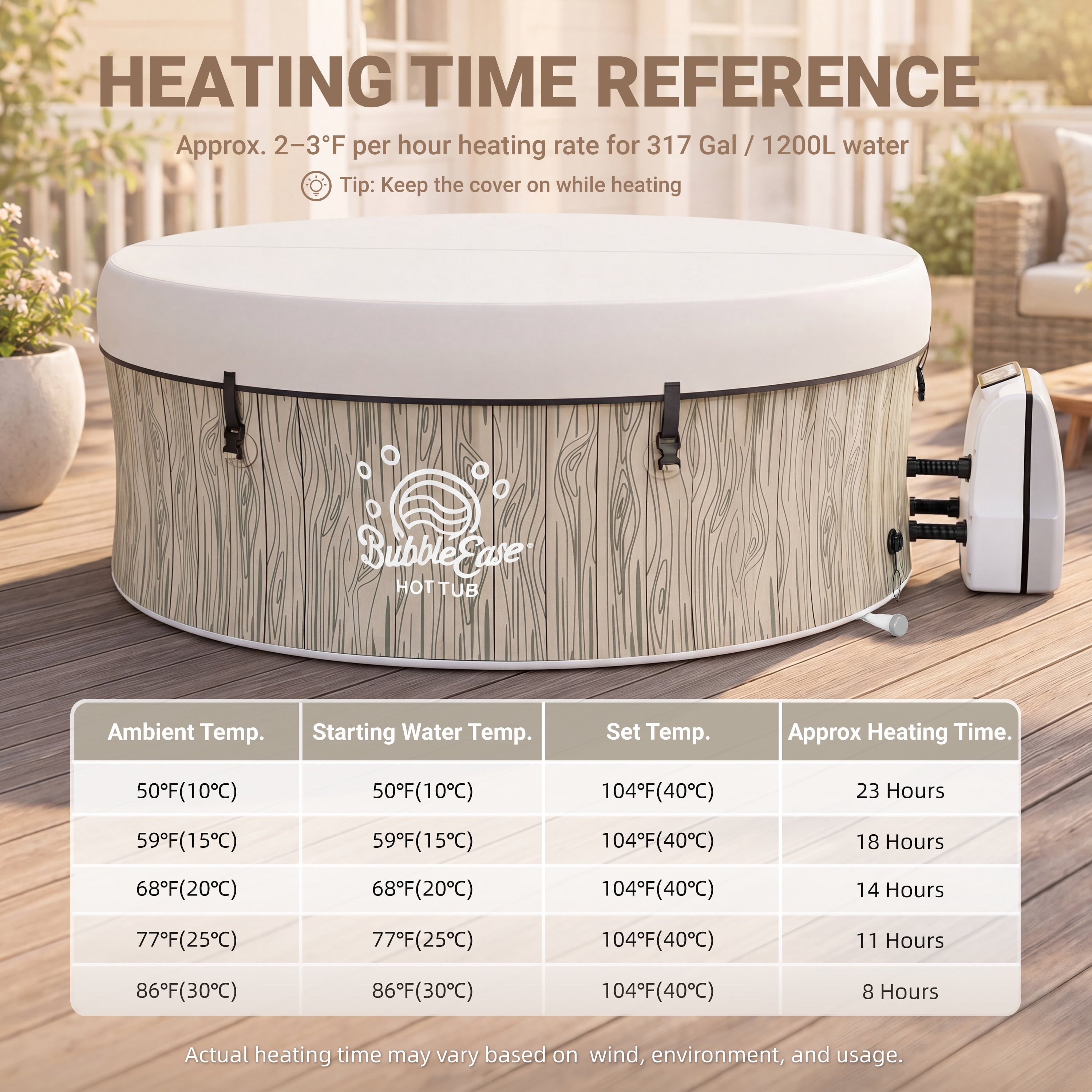 Segmart 6-8 Person Inflatable Hot Tub, 80-inch Round Outdoor Portable Spa with 140 Bubble Jets, Heating & Filtration System, 104°F Max Temp, Backyard Blow up Hot Tub with Cover, Easy-Setup