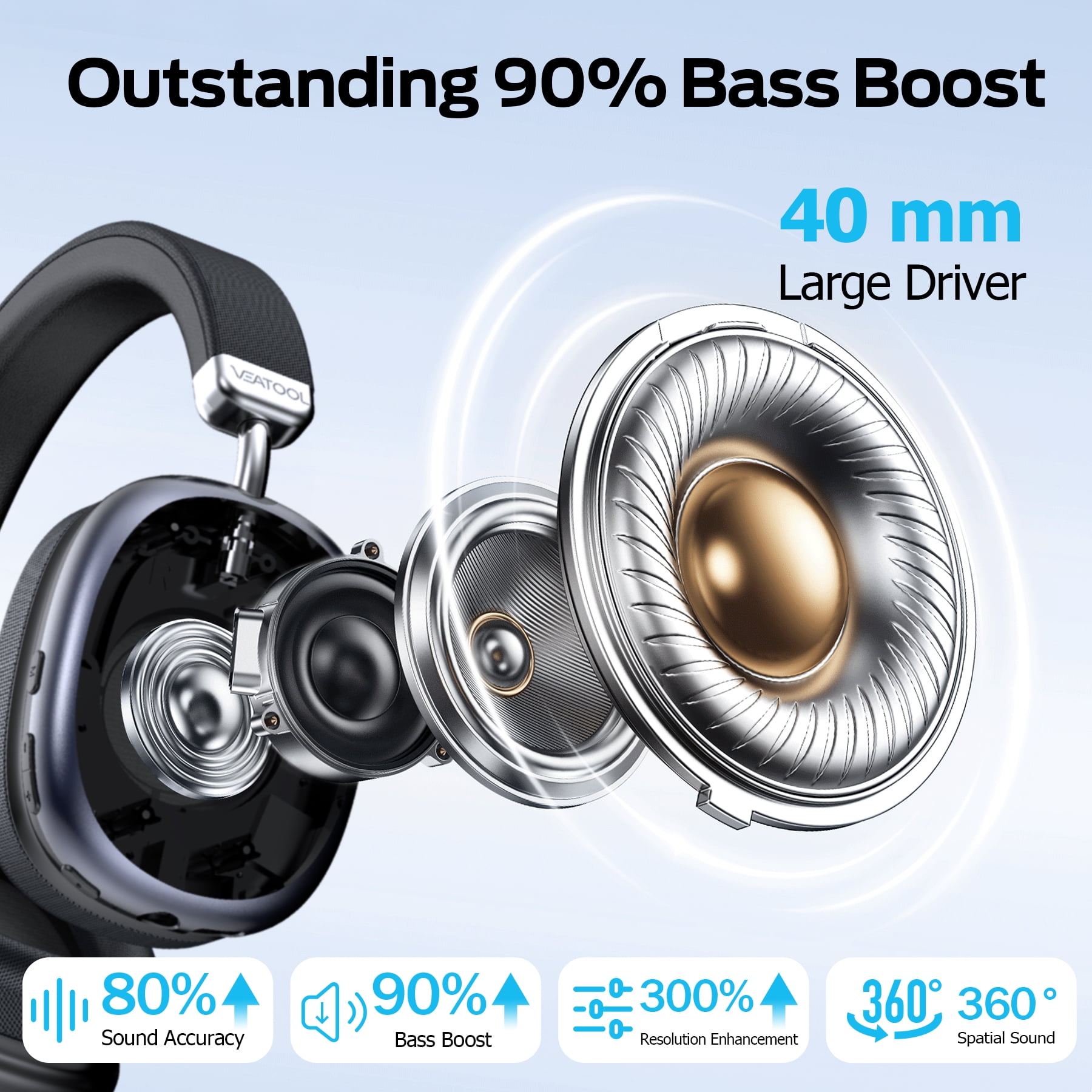 Bluetooth Headphones Over Ear, 65Hrs Playtime Wireless Headphones,Bass Boosted by 90%,Lightweight Headset with Deep Bass, Clear Call with 4 Noise Cancelling Mics,Low Latency for Travel Work Cellphone thumbnail 12