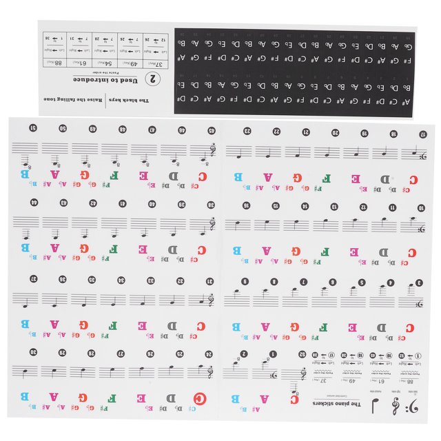 Piano Key Sticker, Transparent PVC Sheet Music Stickers Fashionable For Decoration For Music Teaching Colorful,Black