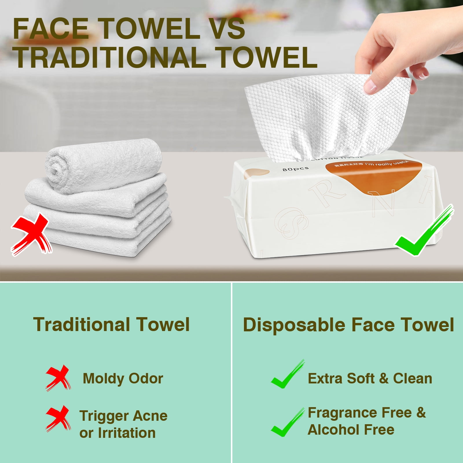Wefacz 80 Count Disposable Face Towels, Biodegradable Facial Clean Towels, Ultra Soft & Thick Cloth for Sensitive Skin, Makeup Remover Dry Wipes, Lint-Free Towelettes for Cleansing