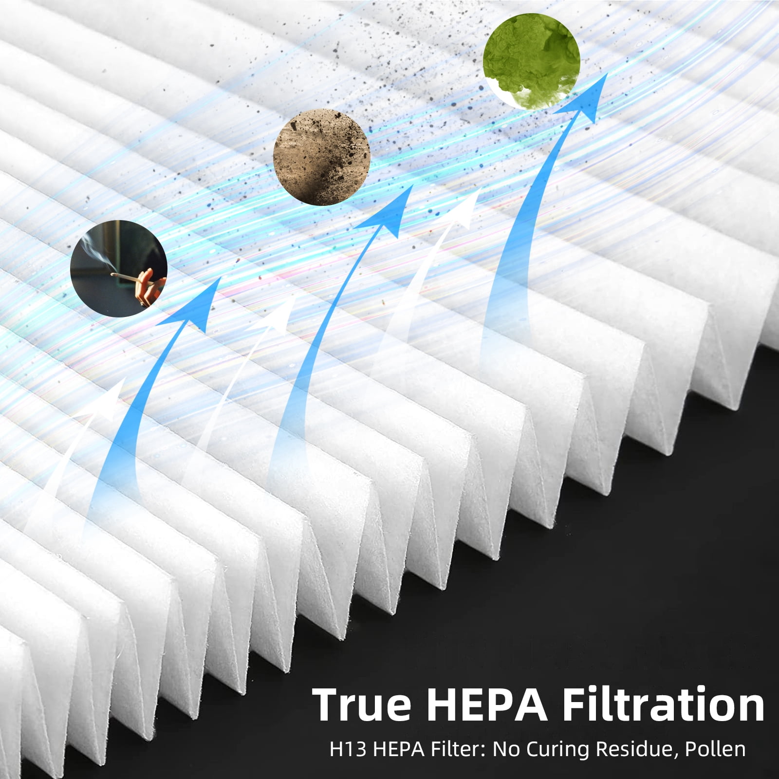 Kqiang Air Purifiers, HEPA Air Filter,Desk Quiet Air Cleaner, Portable Small Air Purifier for Home, Office, Bedroom -1pc