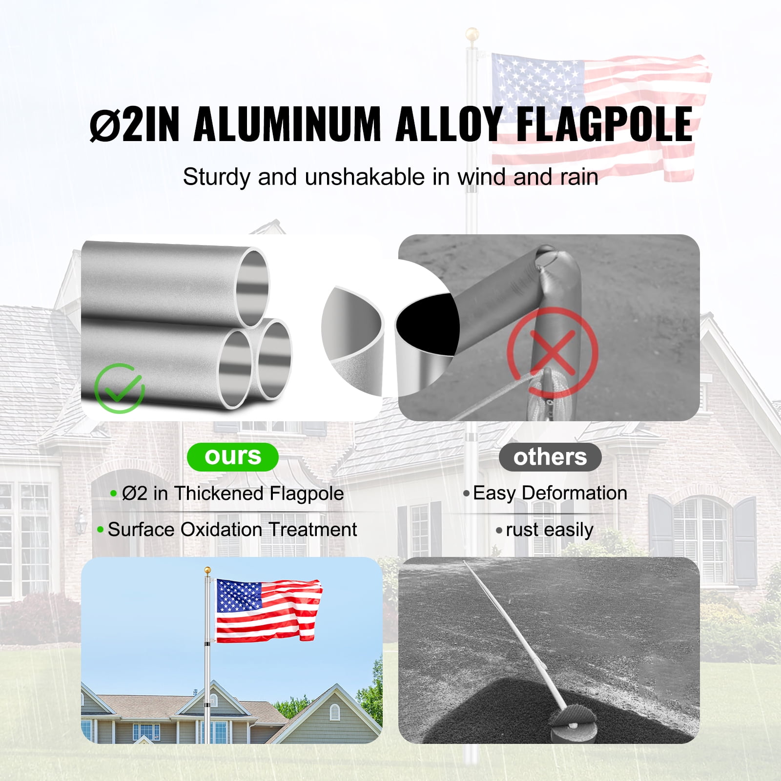 KFFKFF 20FT Extendable Flagpole Set, Sturdy Aluminum Alloy Outdoor Flag Poles, 3 Presentation Styles Flagpole with 3x5 American Flag, Expert Gear, Silver