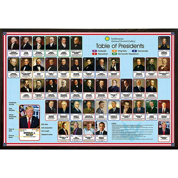 24x36 12 In Gator Board Walmart Com Walmart Com