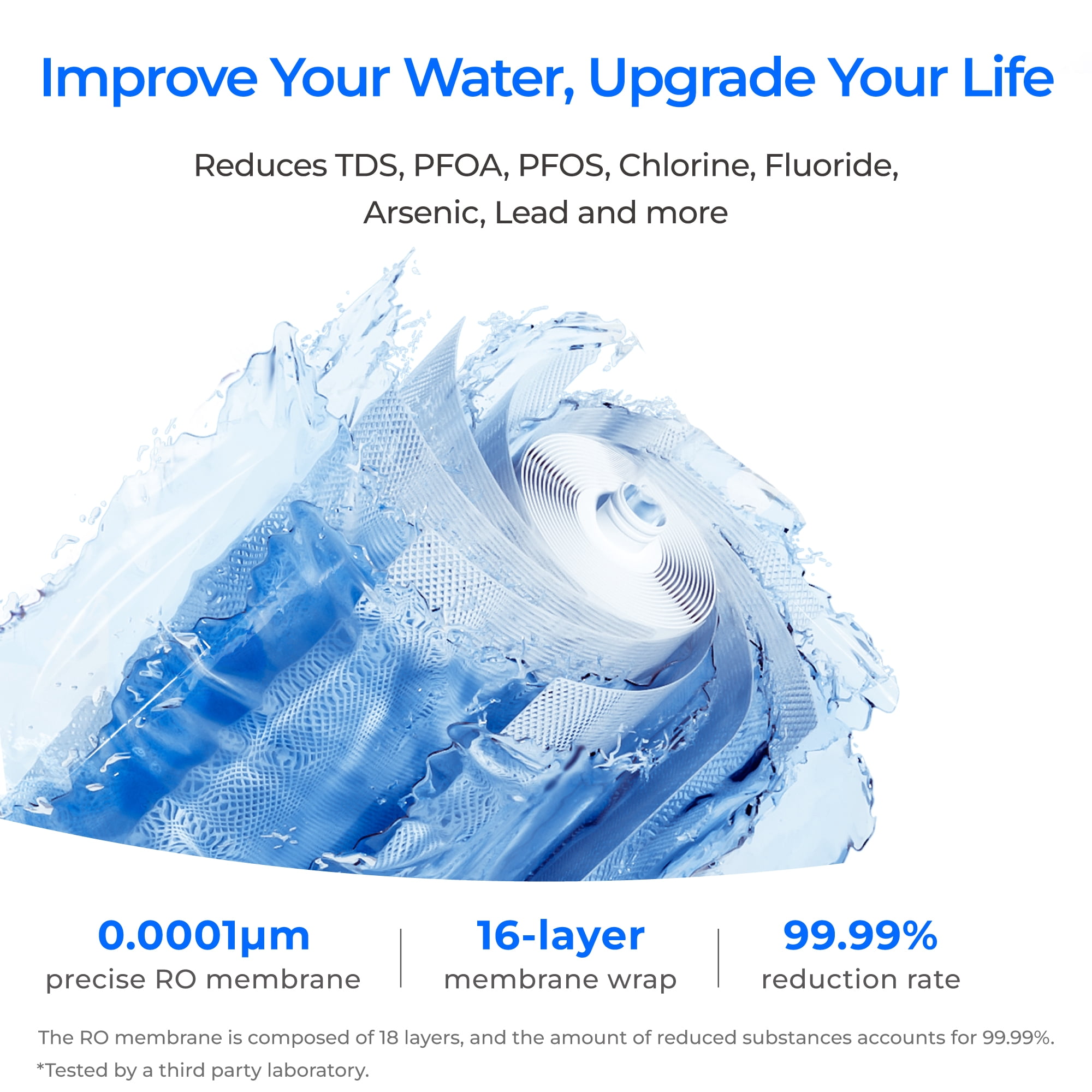 Waterdrop WD-X12-F3 Filter, Replacement for WD-X12-Basic & WD-X12-Alkaline & WD-X12-PRO 1200 GPD Reverse Osmosis System, 24-month Lifetime, Reduce PFAS
