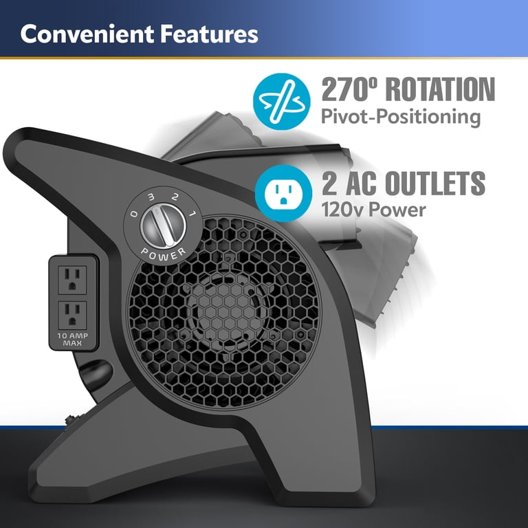 Lasko Pro Performance Pivoting High Velocity Utility Blower Fan with 3  Speeds, U15617, Black - Walmart.com