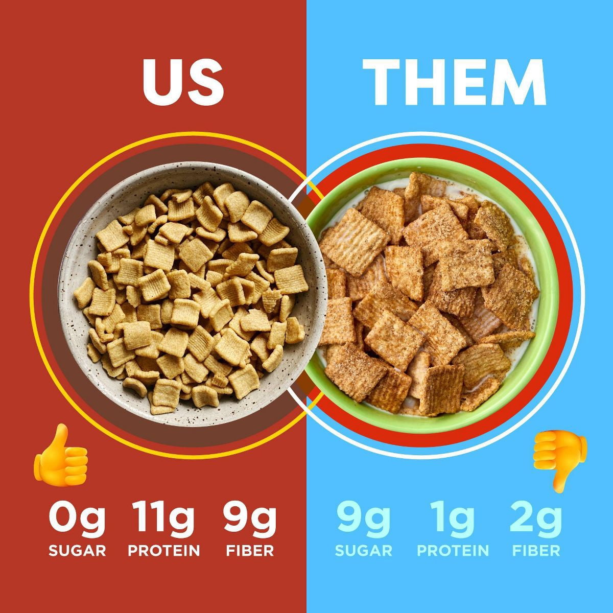 2X - Catalina Crunch Family Size Cinnamon Toast Keto Cereal - 13oz