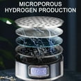 thumbnail image 3 of 1.5L Hydrogen Water Bottle with Advanced SPE and PEM Technology Combines a Sports Water Bottle with a Hydrogen Water Generator,Large Capacity (Grey), 3 of 6