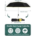 thumbnail image 2 of LoonWear Extra Large Golf Umbrella Automatic Open Folding Umbrella Windproof Compact Large Double Canopy Umbrella Travel Folding Umbrella Strong Oversized Rain Umbrellas for Home Family Use, 2 of 5