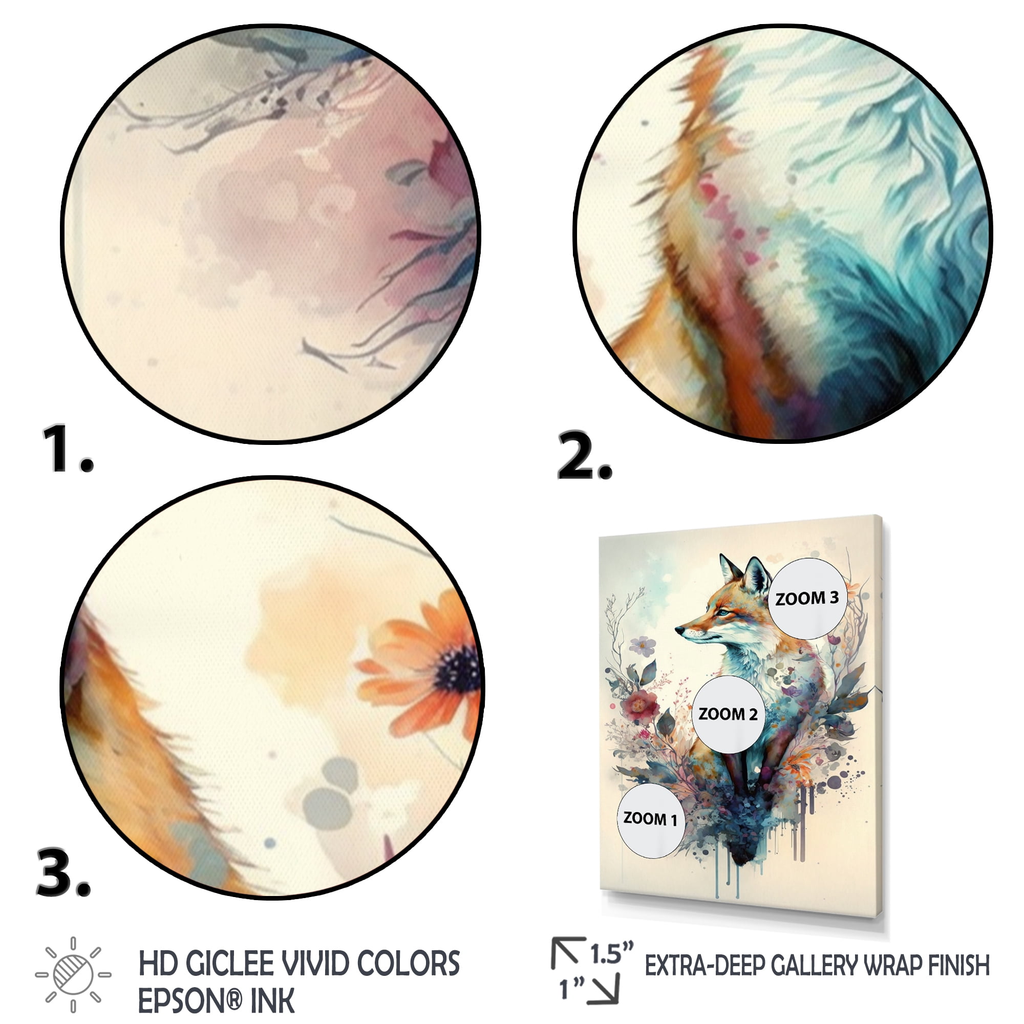 Designart Cute Fox Floral Art III Canvas Wall Art