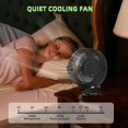 thumbnail image 4 of Ventilador de escritorio con clip, ventilador USB pequeño de 3 velocidades, ventilador portátil recargable de 6,5 pulgadas, flujo de aire fuerte y rotación ajustable de 360°, alimentado por USB,, 4 of 5