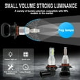 thumbnail image 2 of For Dodge Ram 1500 2013-2018 Led Fog Lights 4000LM 80W 9145 H10 Led Bulbs 2pcs, 2 of 5
