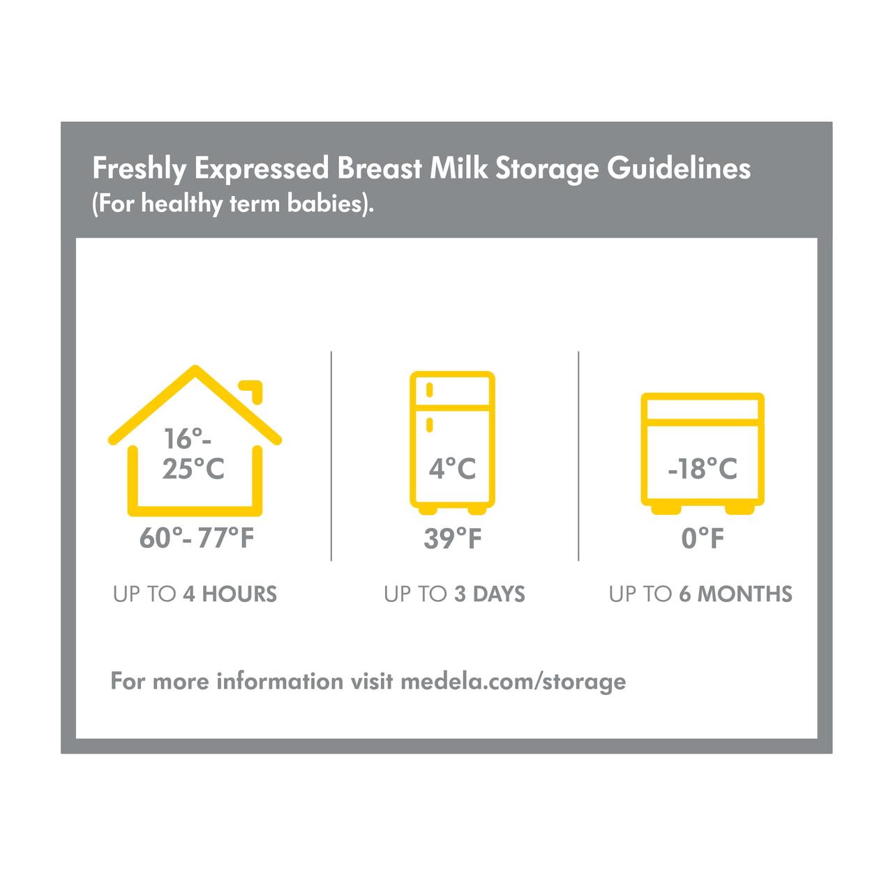 Medela 8 Ounce Breastmilk Bottle Set, Clear with Volume Markings, 3 Pack