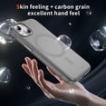 thumbnail image 6 of Allytechgroup Carbon Fiber Case for iPhone 15, Slim Lightweight Magnetic Back Cover Support Wireless Charging Non-Slip Shockproof Anti-Scratch for iPhone 15 Women Men, Gray, 6 of 9