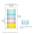 thumbnail image 3 of Dispensador de leche en polvo, Dispensador de leche en polvo de fórmula, Leche en polvo de fórmula infantil, 3 of 5