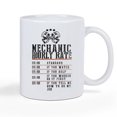 thumbnail image 2 of Master Mechanic's Hilarious Rate Guide: From Standard to Helpful, Every Task Has Its Price, Ceramic-printed Novelty White Mug, Dishwasher Safe Useor as a Gift for Others, 2 of 5