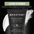 thumbnail image 3 of Manatomy Intimate Deo-Lotion, 3 of 8