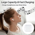 thumbnail image 4 of Wireless Charging Case Replacement Compatible with AirPod 3rd Generation, Air Pod 3 Charger Case with Bluetooth Pairing Sync Button Without Earbuds, White, 4 of 8