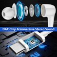 thumbnail image 3 of AOUHML-USB C Earbuds for Galaxy S26 Ultra S26+ for iPhone 17e 17 Pro 15 16/iPad 10th Type C Headphones Wired USB-C Earphones for Google Pixel 10a 9 Pro with Mic Volume Control Noise Isolating Headset, 3 of 4