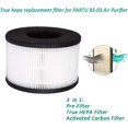 thumbnail image 3 of Filtro De Aire Hepa Bs-03 Filtro De Repuesto 3 En 1 Filtro Hepa Verdadero Compatible Con Purificador De Aire Partu Bs-03 Hepa Parte U 1 Paquete, 3 of 3
