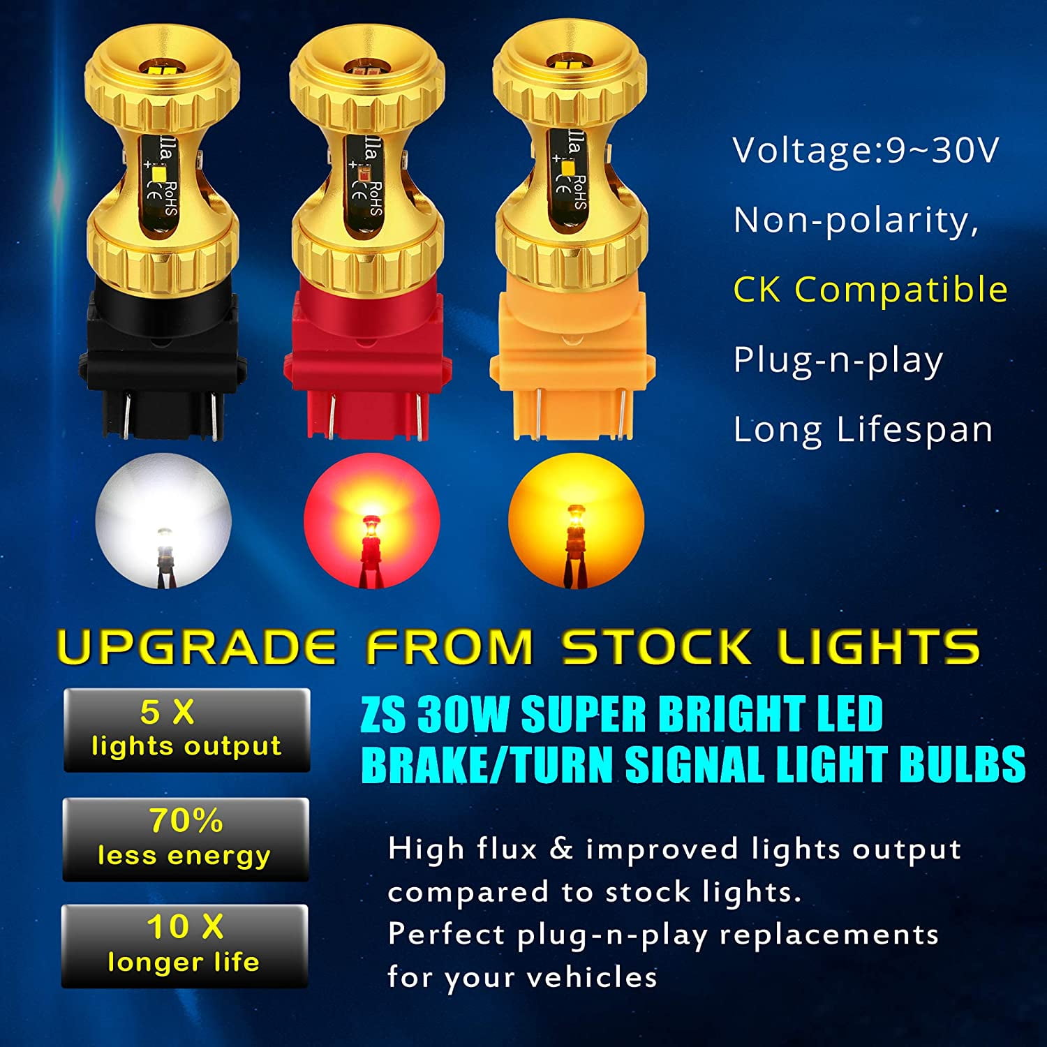 Ampoule LED W16W Ultimate Ultra Puissante - 12 Leds CREE