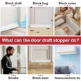 thumbnail image 2 of Burlete anticlima blanco HomeProtect para puertas, 2 of 8