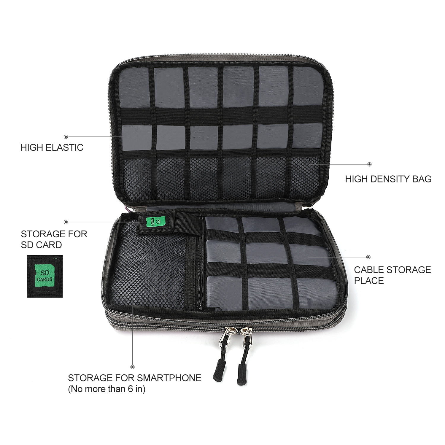 VIVEFOX Electronics Organizer, Compact Travel Organizer Bag
