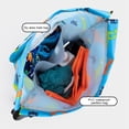 thumbnail image 4 of Sonducket Bolsa de secado húmedo para natación, de hombro para deportes de playa al aire libre, correa ajustable, bolsa portátil, ropa, traje de Type4 NO4 Sonducket OD020170-02, 4 of 6