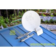 SataMount Starlink Compatible Satellite Dish Mount for Standing Seam Metal Roofs