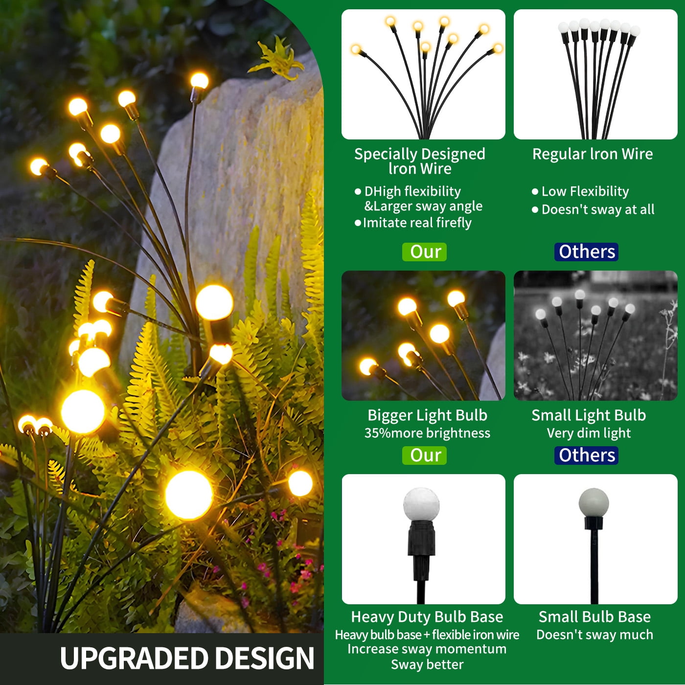 6PK Swaying Firefly Lights Solar Powered Waterproof, Solar Garden Lights Outdoor decorative For Garden, Yard, Patio Decor, Landscape Pathway Garden Decoration, Warm White LED Bulb
