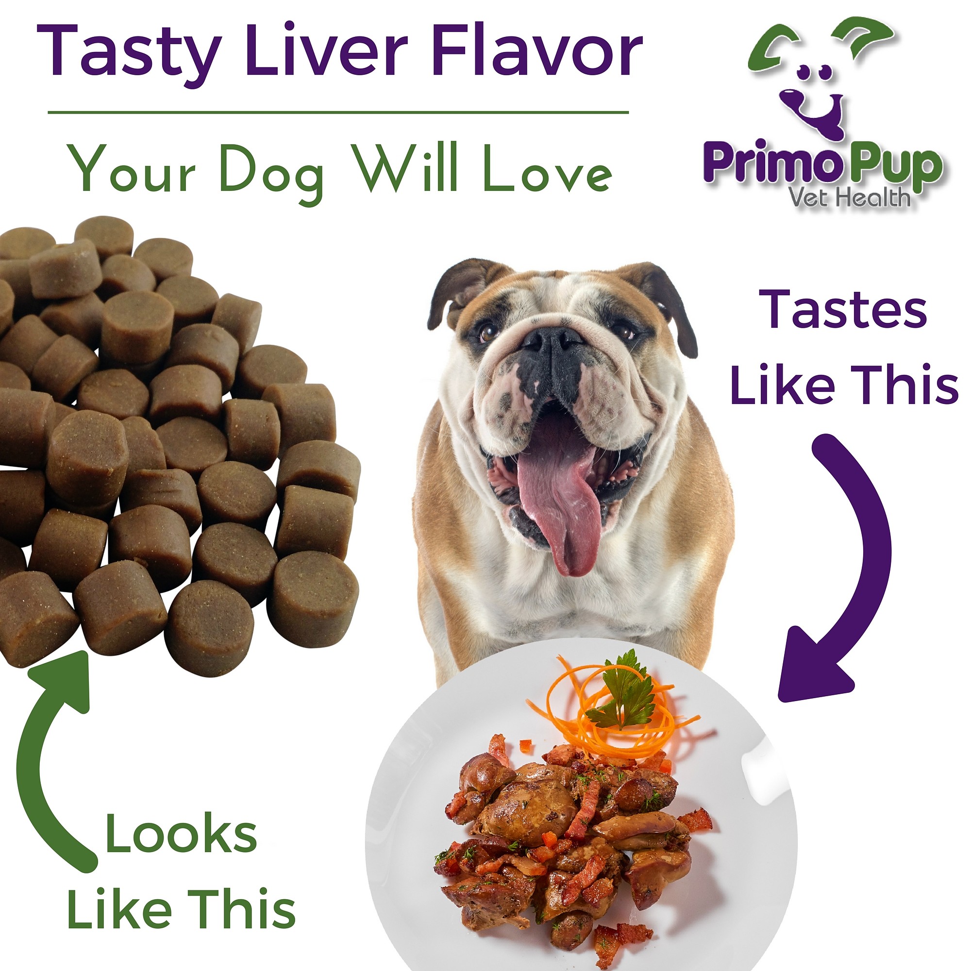 DIGESTION AID PROBIOTICS for Dogs Primo Pup Vet Health Supports Digestion Metabolism Immunity Skin Breath Allergies Natural Live Cultures