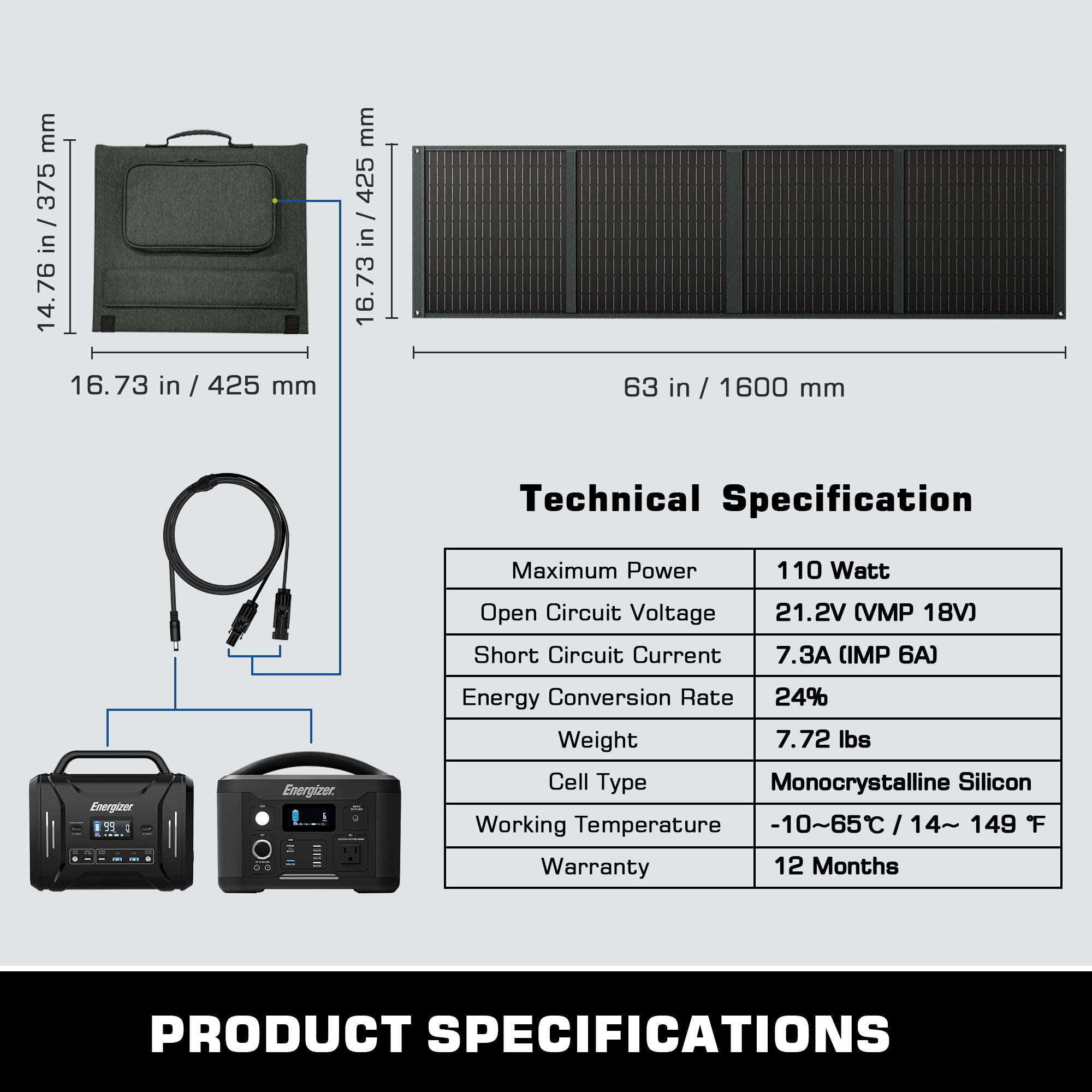 Ikuby 110W Foldable Monocrystalline Solar Panel - Waterproof, Portable, and Fast-Charging for Power Stations & USB Devices