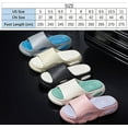 thumbnail image 2 of Open Toe Slide Slipper for Women and Men, Detachable Non Slip Quick Drying Shower Slides, Bathroom Sandals Super Soft Comfy Thick Sole, 2 of 7