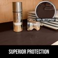 thumbnail image 4 of Gorilla Grip Non Adhesive, Waterproof, Durable Ribbed Drawer Liner, 20x10, Easy to Trim, Reusable, Strong Grip Liners for Drawers, Kitchen Cabinets, Desk Storage, Shelf Organization, Chocolate, 4 of 15