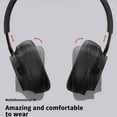 thumbnail image 4 of Birdeem Haut-Parleurs Bluetooth Sans Fil, Casque Antibruit Puissant Pliable Rétractable de Sport Sans Fil Bluetooth, Écouteurs Sans Fil Bluetooth, Haut-Parleurs Étanches Bluetooth Sans Fil, 4 of 9