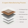 thumbnail image 4 of 10M/Roll Self-adhesive Home Decor Wood Grain Windowsill Waterproof Wall Border Sticker Skirting Line Waist Line Wallpaper Waveguide Line MAPLE 5CMX10M, 4 of 8