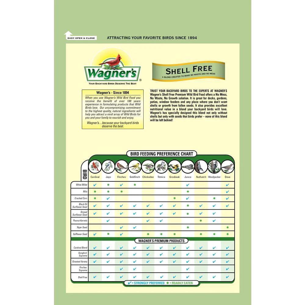 Wagner's Shell Free Premium Wild Bird Feed, 5 lb