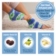 thumbnail image 4 of ZenToes Moisturizing Socks Gel Lined to Heal and Treat Dry, Cracked Heels While You Sleep (Blue Tie Dye), 4 of 9