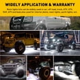 thumbnail image 2 of AUXITO LED Rock Underbody Lights 2 Inch Exterior Decorative Lights fits Jeep White Waterproof 8 Pack, 2 of 11