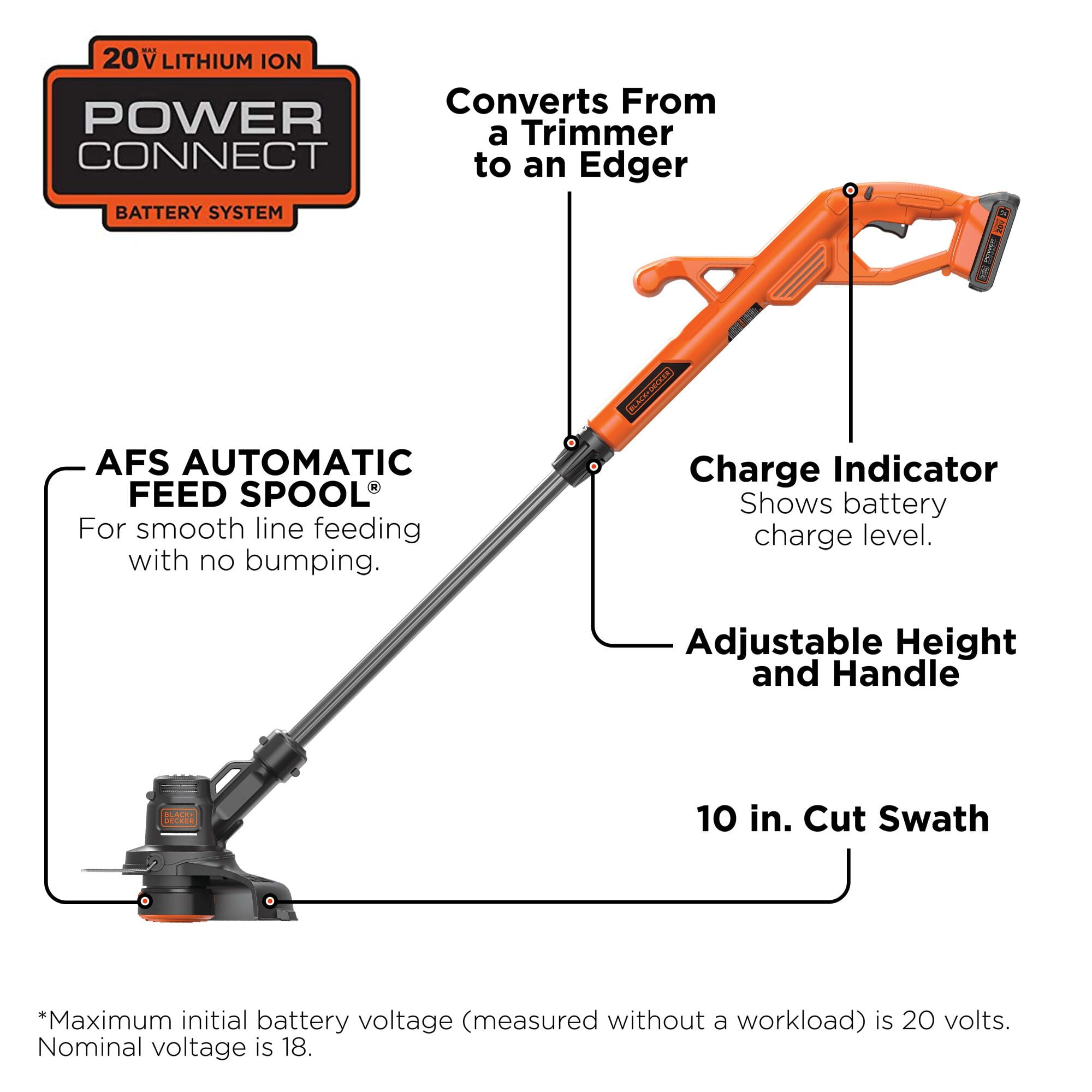 Black & Decker LST201 20V MAX* Lithium 10 Inch String Trimmer / Edger (Type  2) Parts and Accessories at PartsWarehouse