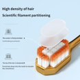 thumbnail image 4 of JBEIJIAN Toothbrush, 4 of 8