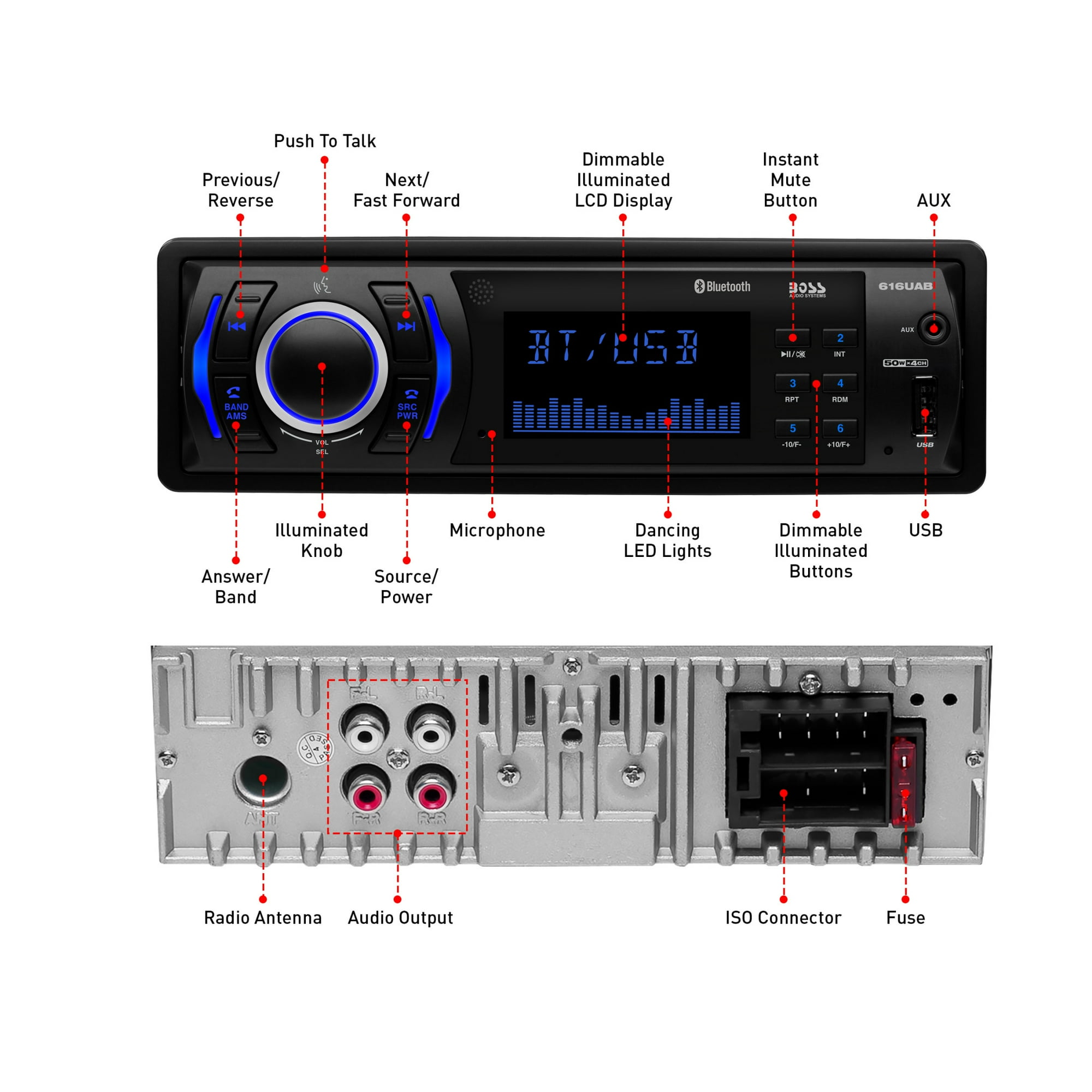 BOSS Audio Systems 616UAB Car Stereo With Bluetooth