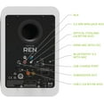 thumbnail image 3 of Kanto REN 200W Powered Speaker System with HDMI ARC Input for TV & Home Theater | USB-C and Bluetooth 5.3 | High/Low Pass Filter | Pair | Matte White, 3 of 5