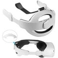thumbnail image 1 of Adjustable Head Strap for Oculus Quest 2, Removable Replacement Headband for Elite Strap Comfortable Enhanced Support Reduce Pressure for Quest 2 VR Headset (White), 1 of 7