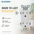 thumbnail image 5 of ELEGRP Tamper-Resistant Decorative Receptacle, 20A 125V Wall Outlet, 2 Pole 3 Wire, Self-Grounding, Back wire & Side wire, Residential Grade, UL , Glossy White, 10 Pack), 5 of 6
