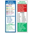 thumbnail image 1 of MCDONALD PUBLISHING Vocabulaire Espagnol SMART BOOKMARKS K1161, 1 of 1