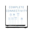 thumbnail image 3 of MSI Modern 15 Notebook, 15.6" IPS FHD Display, Intel Core i5-10210U Upto 4.2GHz, 32GB RAM, 512GB NVMe SSD, HDMI, Card Reader, Wi-Fi, Bluetooth, Windows 10 Pro, 3 of 7